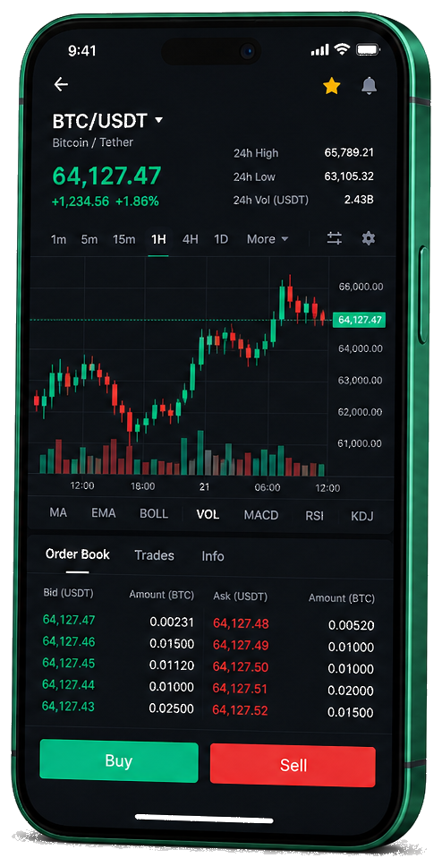 Djärv Byteskapet handelsgränssnitt i mobilen – BTC/USDT-diagram i realtid, orderbok samt funktioner för köp och sälj